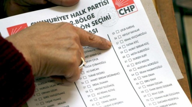 CHP'de ön seçime 'ittifak' bariyeri!