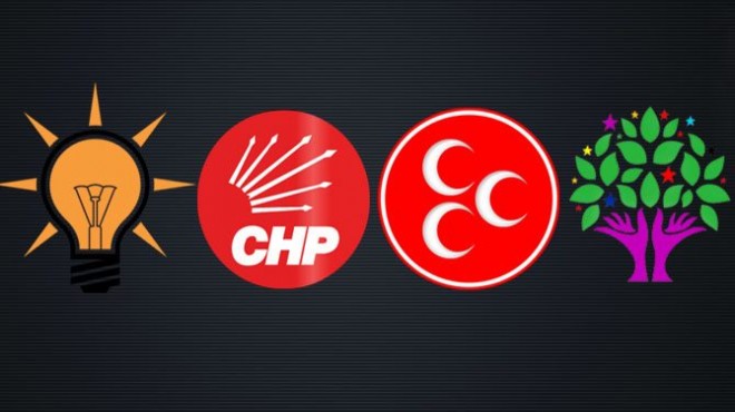 İzmir'de 'erken seçim' hareketliliği: Partiler ne dedi?