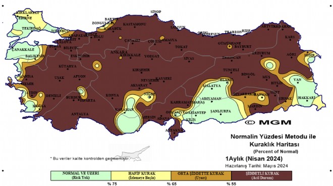 Meteoroloji'den 'olağanüstü kuraklık' alarmı