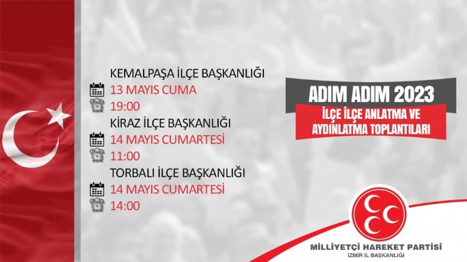 MHP İzmir’de 2023 toplantıları devam ediyor