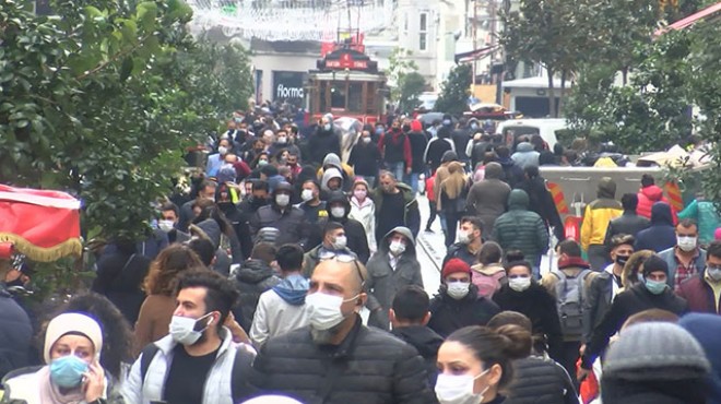 Taksim'de maskesizlerin bahanesi: Yasaktan haberimiz yoktu